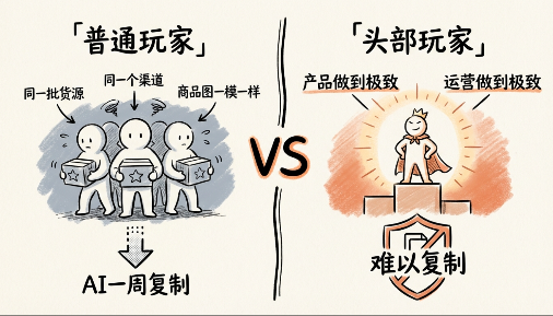 开源AI工作流：单人日更200+笔记，效率碾压同行！(附工具包)网创吧-网创项目资源站-副业项目-创业项目-搞钱项目恒杨云站