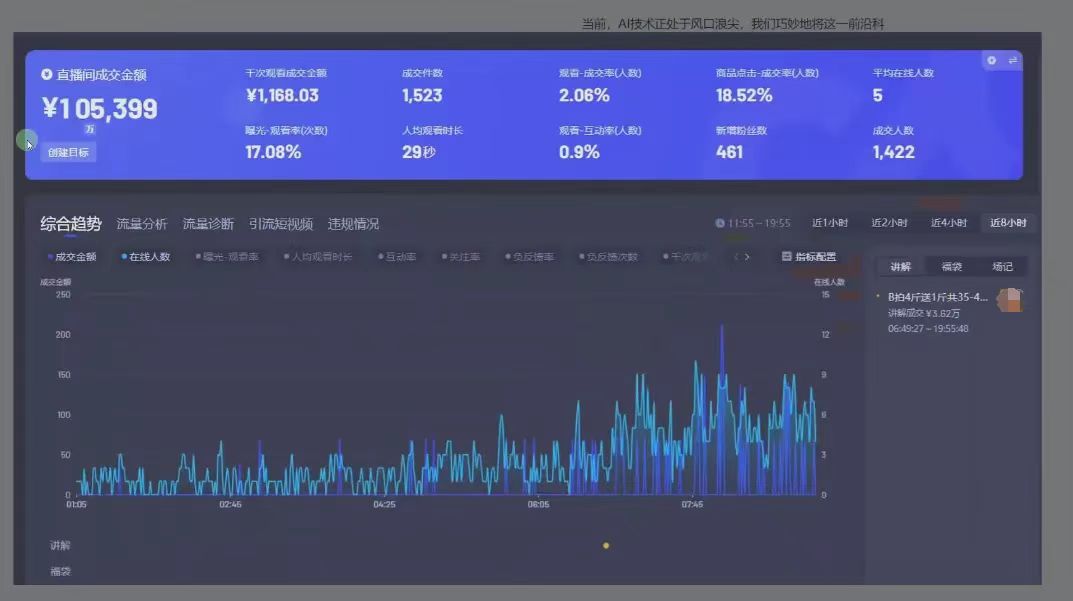 图片[1]网创吧-网创项目资源站-副业项目-创业项目-搞钱项目日赚6000+！普通人2025翻身必做项目，抖音Ai无人直播躺赚新风口，0门槛吃官方亿级流量网创吧-网创项目资源站-副业项目-创业项目-搞钱项目恒杨云站