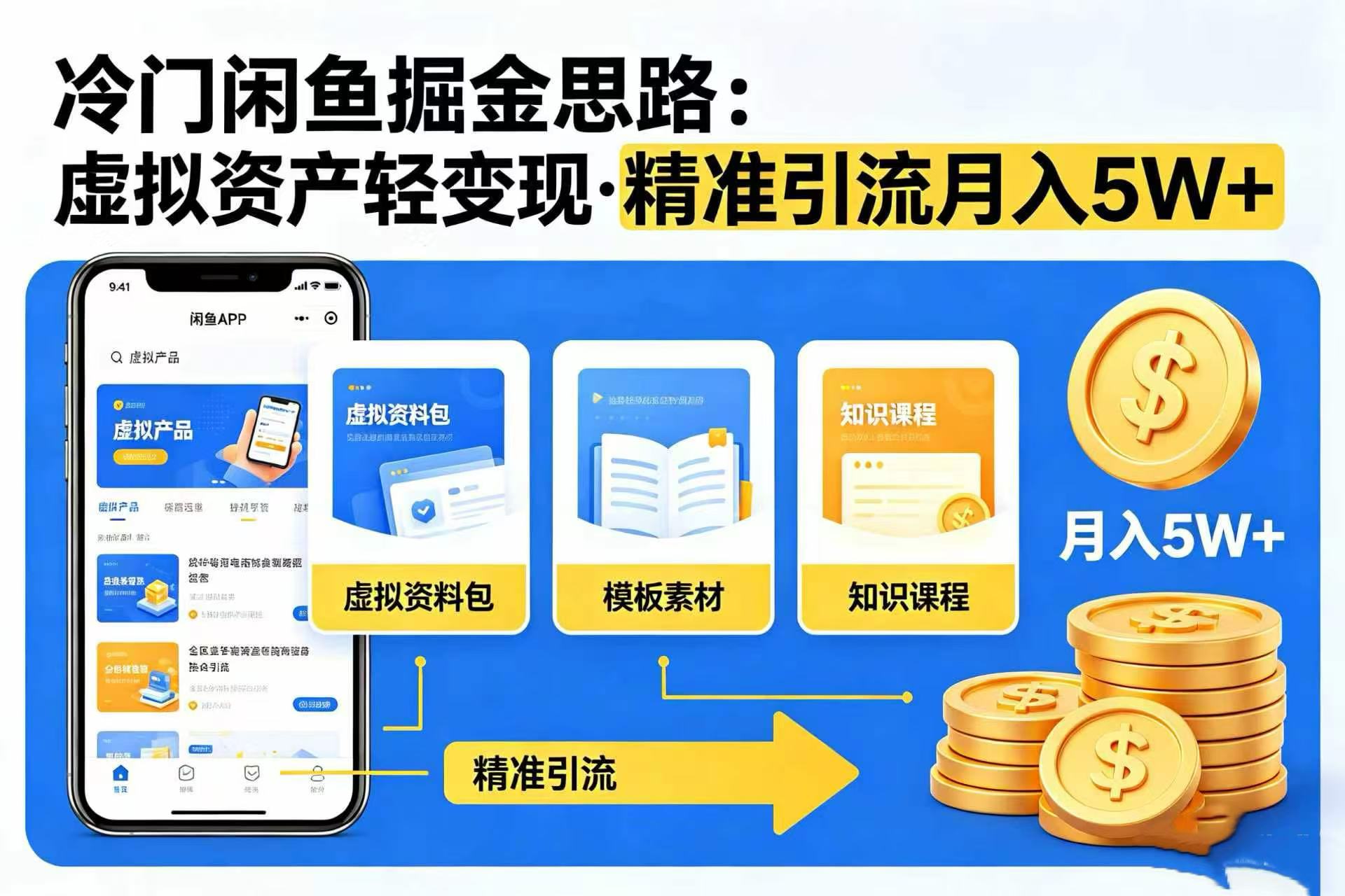 冷门闲鱼掘金思路，虚拟资产轻变现，精准引流月入 5W+网创吧-网创项目资源站-副业项目-创业项目-搞钱项目恒杨云站