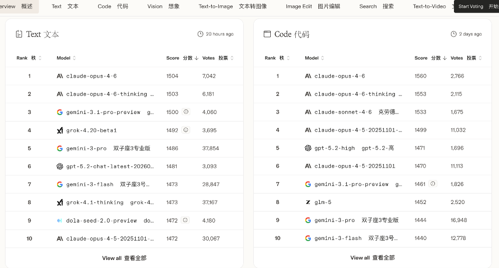 AI变现实战指南：从创意到收益，我的避坑与成功经验网创吧-网创项目资源站-副业项目-创业项目-搞钱项目恒杨云站