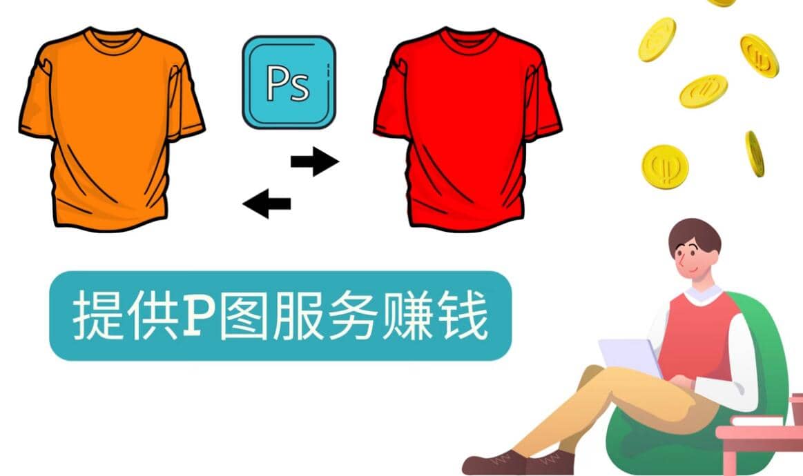 什么也不做，搬运技能赚差价，每单赚10美元, 每天净赚60美元网创吧-网创项目资源站-副业项目-创业项目-搞钱项目恒杨云站