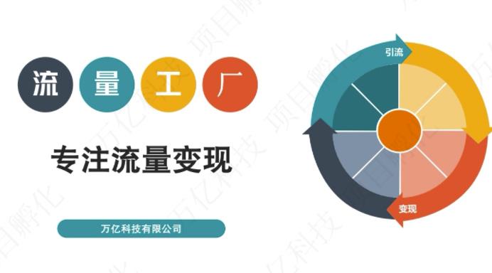 收费3980的流量工厂回粉项目，号称1个粉10元【详细玩法教程解析】网创吧-网创项目资源站-副业项目-创业项目-搞钱项目恒杨云站