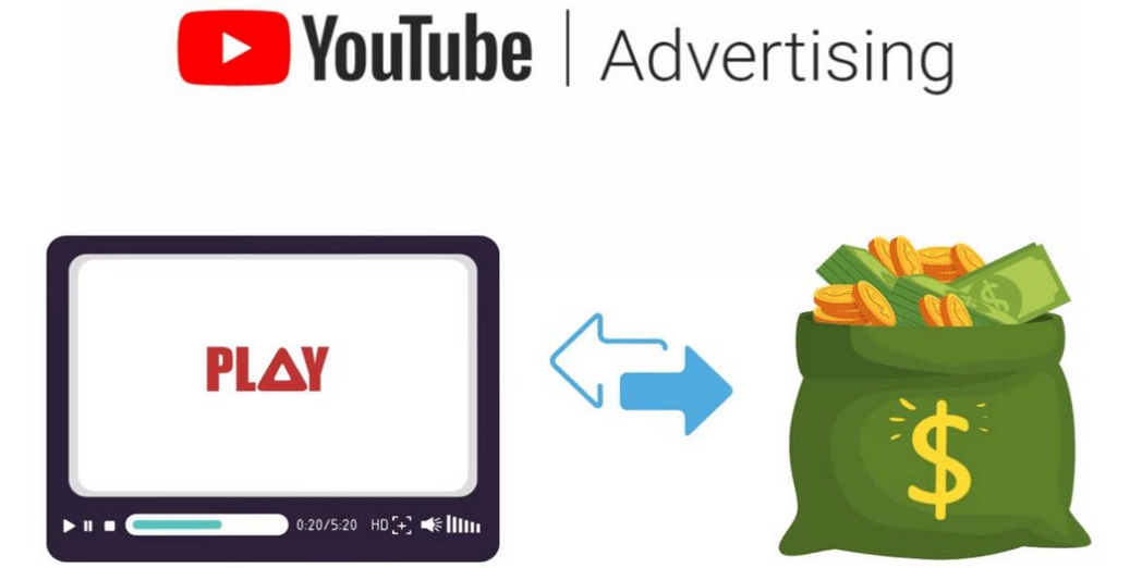 YouTube经典单机游戏频道赚钱+频道开通方法，月入1万美元（2节视频课）网创吧-网创项目资源站-副业项目-创业项目-搞钱项目恒杨云站