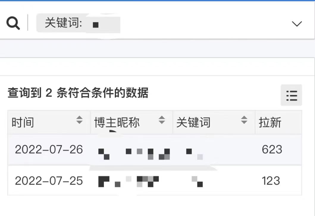 图片[2]网创吧-网创项目资源站-副业项目-创业项目-搞钱项目外面收费6880的小说推文拉新项目，个人工作室可批量做【详细教程】网创吧-网创项目资源站-副业项目-创业项目-搞钱项目恒杨云站
