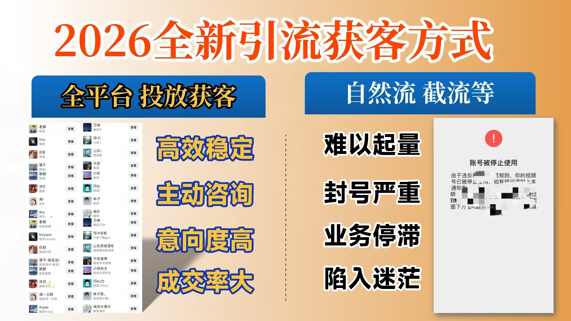 【首发】打破获客壁垒，如何利用投放实现财富自由与事业升级网创吧-网创项目资源站-副业项目-创业项目-搞钱项目恒杨云站