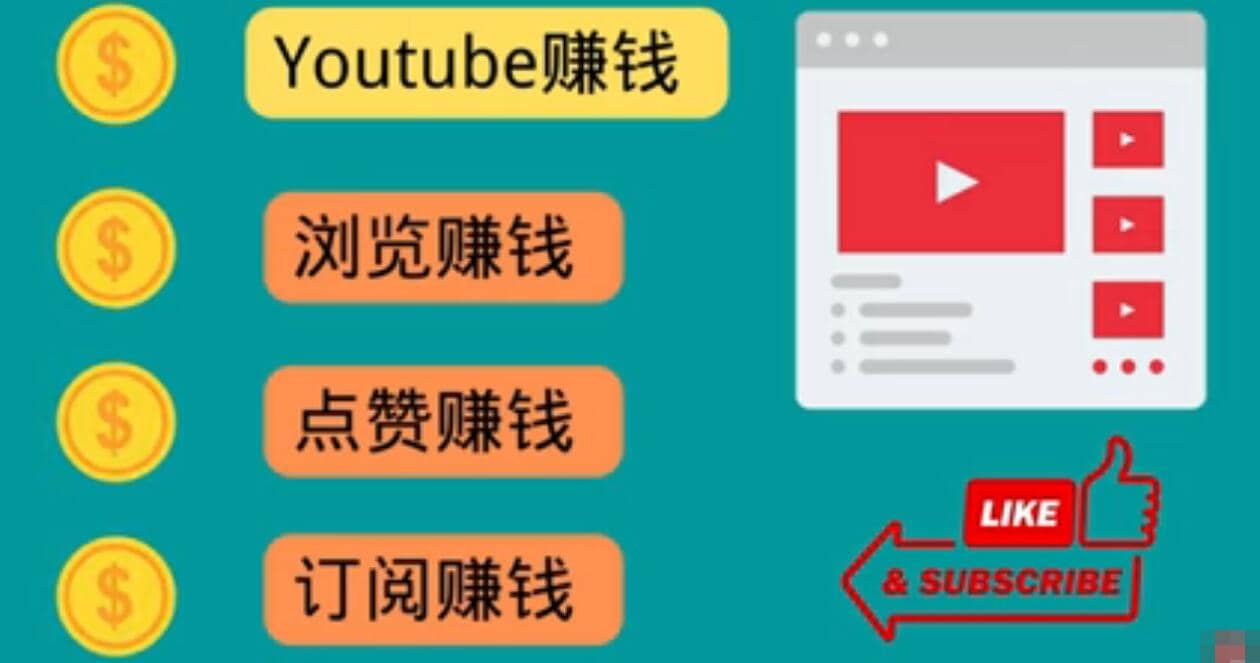什么也不做，观看油管视频，完成小任务，即可轻松赚150美元网创吧-网创项目资源站-副业项目-创业项目-搞钱项目恒杨云站