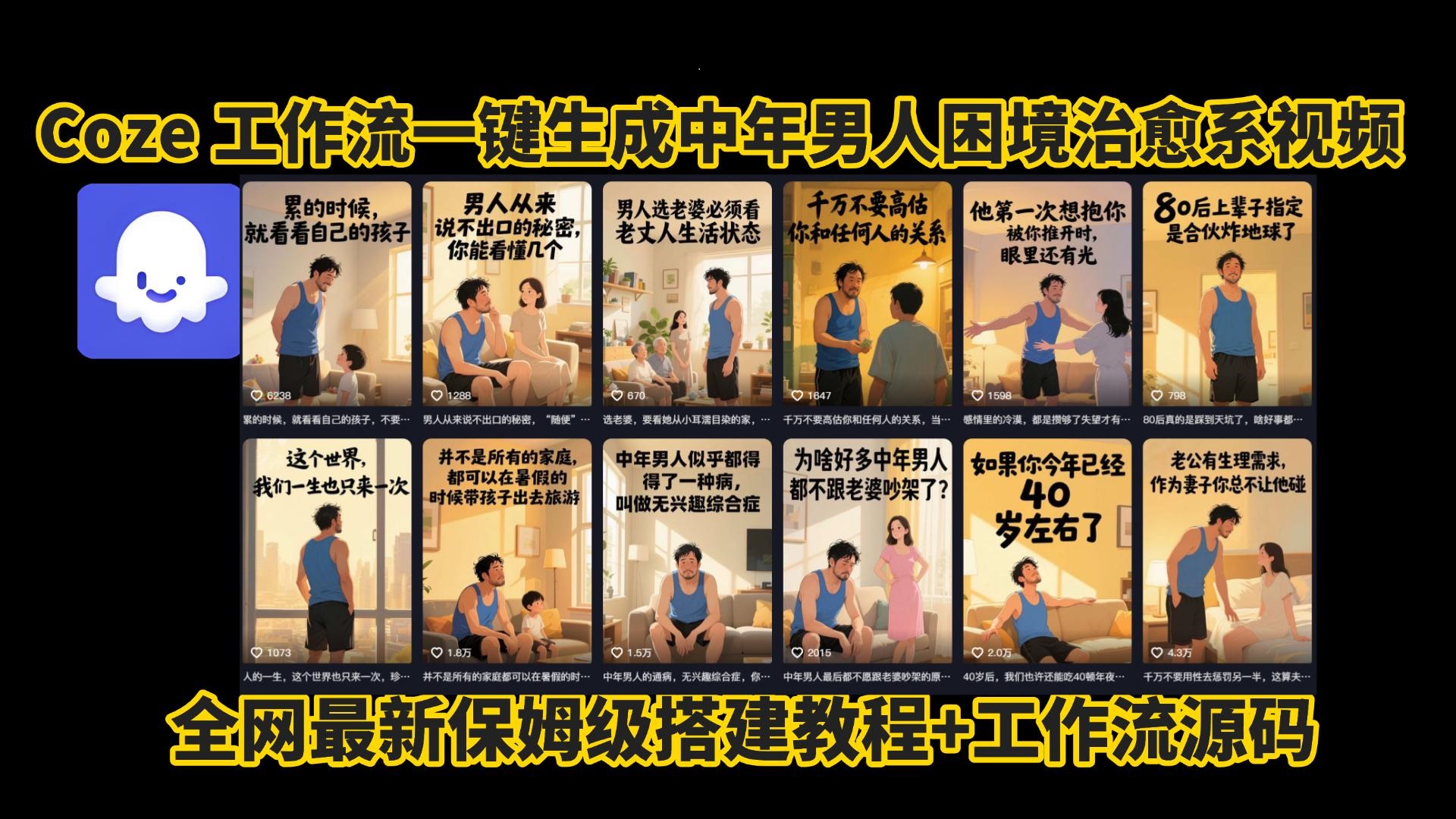 coze工作流一键生成,中年男人困境扎心高涨粉高播放量图文视频,保姆级拆解教程,无需剪辑,无需拍摄写文案智能体拆解教程网创吧-网创项目资源站-副业项目-创业项目-搞钱项目恒杨云站