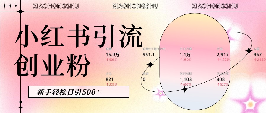 小红书私域引流无脑操作法:AI生成内容,粉丝自动转化,新手轻松日引500+创业粉网创吧-网创项目资源站-副业项目-创业项目-搞钱项目恒杨云站