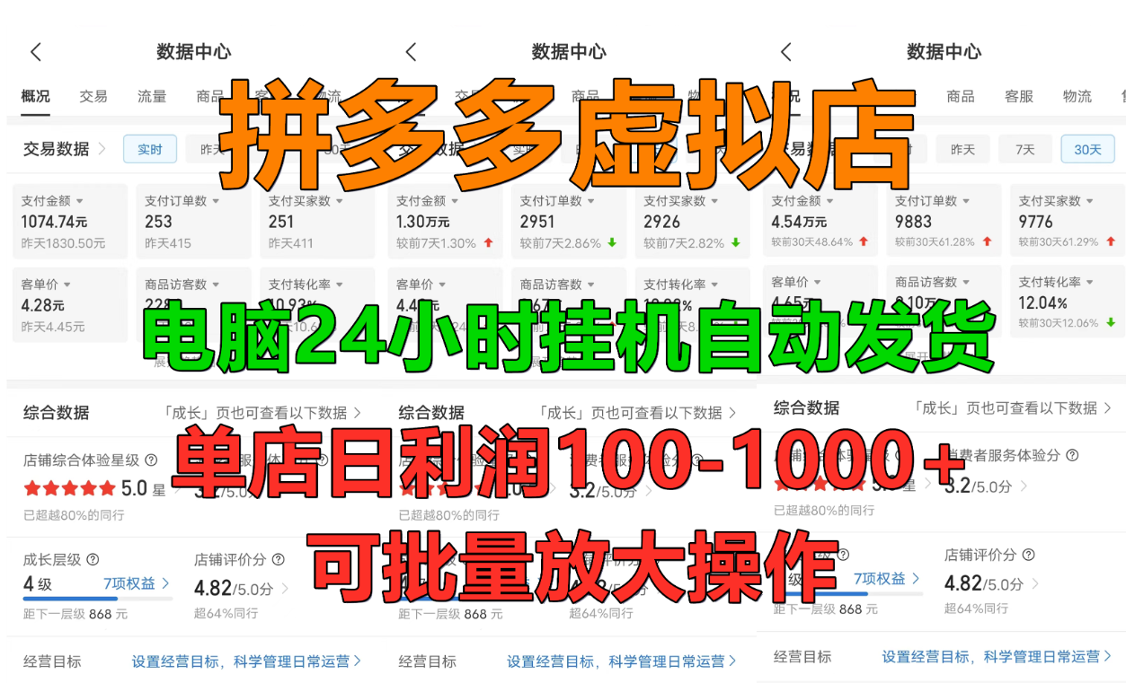 拼多多虚拟店，单店日利润100-1000+，挂机全自动发货，长久稳定新手首选项目，可批量放大操作网创吧-网创项目资源站-副业项目-创业项目-搞钱项目恒杨云站
