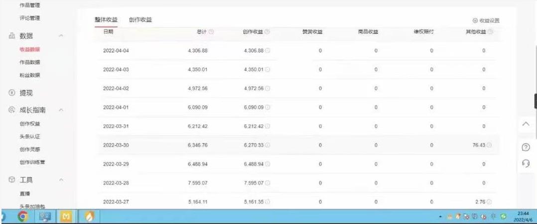 直接丢软件，不用写文案，收益4位数头条中视频的冷门领域网创吧-网创项目资源站-副业项目-创业项目-搞钱项目恒杨云站