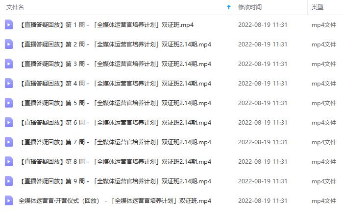 图片[5]网创吧-网创项目资源站-副业项目-创业项目-搞钱项目2022全媒体运营师：起薪高，待遇好，紧跟时代风口（全套视频课程+配套课件)网创吧-网创项目资源站-副业项目-创业项目-搞钱项目恒杨云站