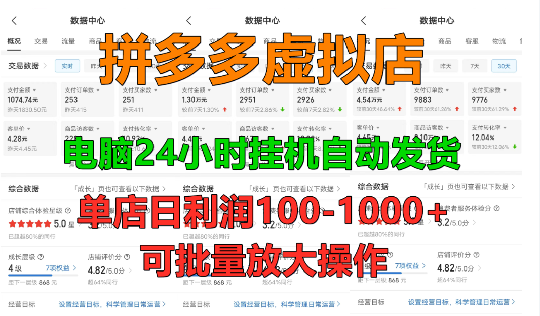 拼多多虚拟店，挂机全自动发货，单店日利润100-1000+，长久稳定新手首选项目，可批量放大操作网创吧-网创项目资源站-副业项目-创业项目-搞钱项目恒杨云站