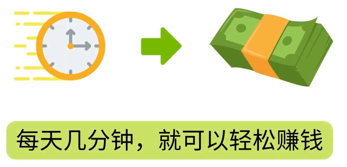 FIverr赚钱的小技巧,每单40美元,每天80美元以上,懂基础英文就可以网创吧-网创项目资源站-副业项目-创业项目-搞钱项目恒杨云站