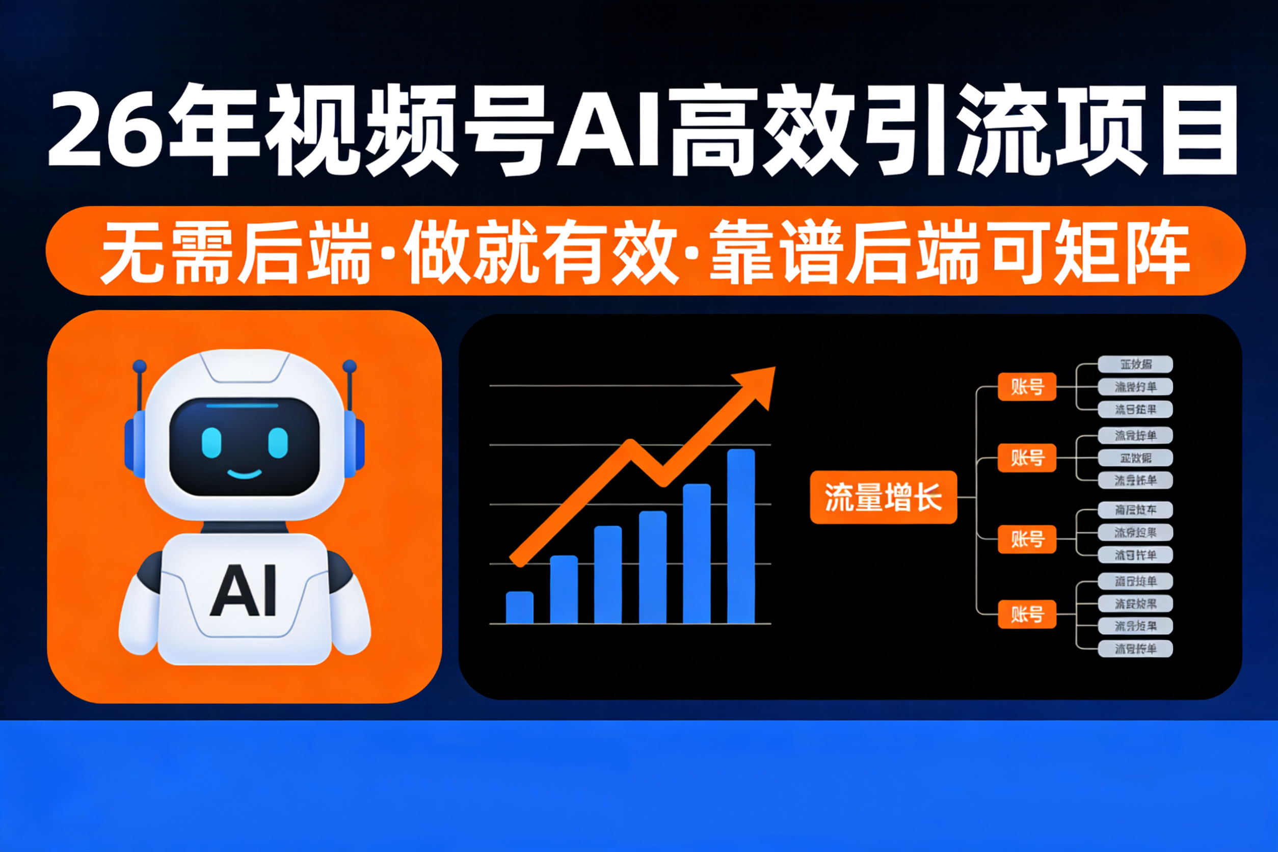 26年最新视频号AI暴力引流项目，无需后端，会剪视频就可以，单日轻松变现1千➕，轻松月入5w！！！网创吧-网创项目资源站-副业项目-创业项目-搞钱项目恒杨云站