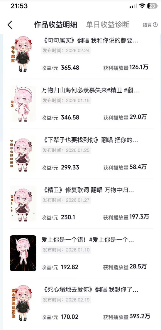 抖音创作者计划＆汽水音乐 随便发发，日入300+网创吧-网创项目资源站-副业项目-创业项目-搞钱项目恒杨云站