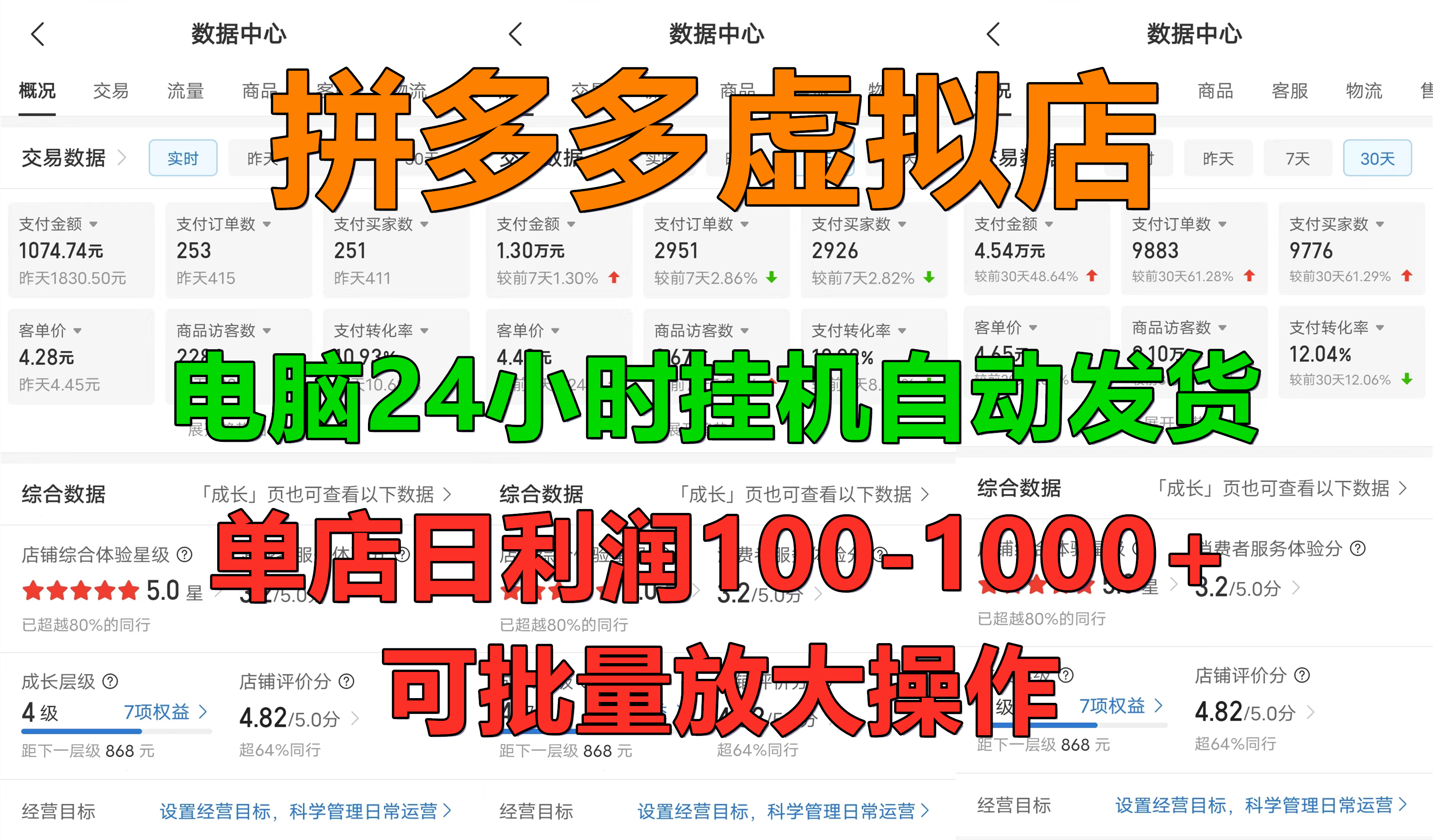 新手首选项目，拼多多虚拟店，单店日利润100-1000+，挂机全自动发货，长久稳定可批量放大操作网创吧-网创项目资源站-副业项目-创业项目-搞钱项目恒杨云站