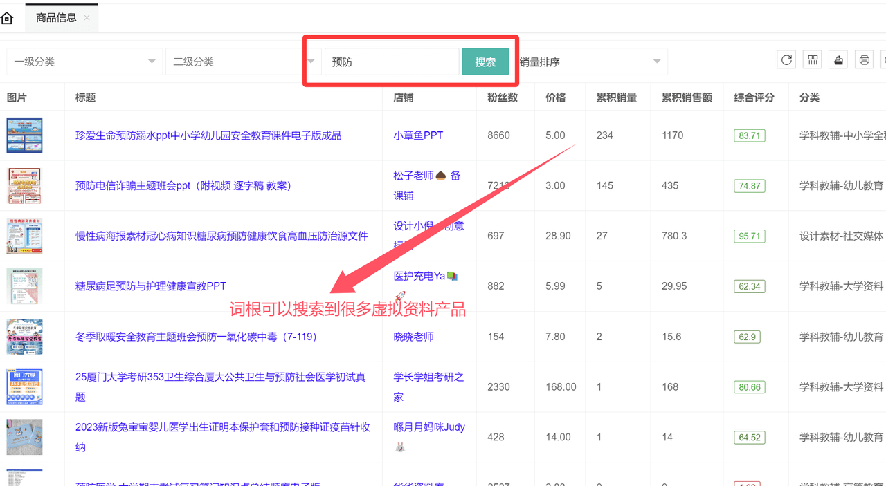 虚拟资料选品词根大全：覆盖20+全行业的掘金指南网创吧-网创项目资源站-副业项目-创业项目-搞钱项目恒杨云站
