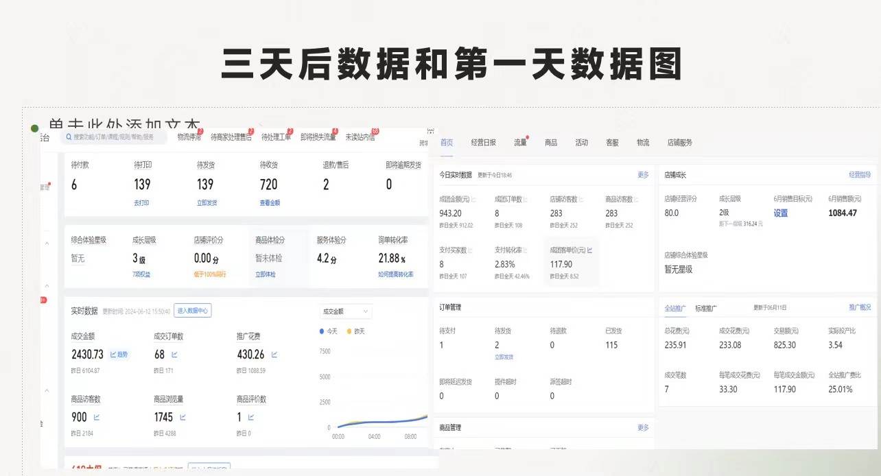拼多多 最新合作开店日收4000+两天销量过百单，无学费、老运营代操作、…网创吧-网创项目资源站-副业项目-创业项目-搞钱项目恒杨云站