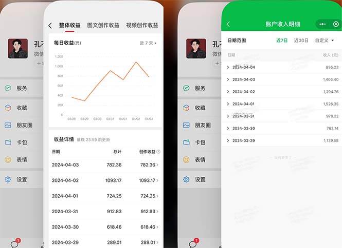 2024年4月最强AI写作，每天1小时，日入1000-3000，教程有实操视频，网创吧-网创项目资源站-副业项目-创业项目-搞钱项目恒杨云站