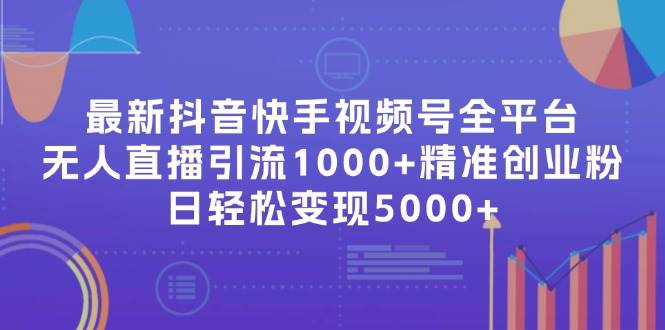 最新抖音快手视频号全平台无人直播引流1000+精准创业粉，日轻松变现5000+网创吧-网创项目资源站-副业项目-创业项目-搞钱项目恒杨云站